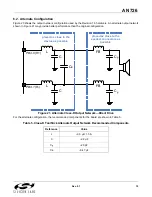 Preview for 19 page of Silicon Laboratories AN726 User Manual