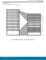 Предварительный просмотр 14 страницы Silicon Laboratories BGM11S Series Manual