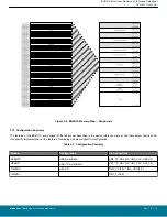 Предварительный просмотр 15 страницы Silicon Laboratories BGM11S Series Manual