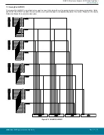 Предварительный просмотр 72 страницы Silicon Laboratories BGM11S Series Manual