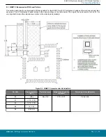 Предварительный просмотр 83 страницы Silicon Laboratories BGM11S Series Manual