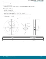 Предварительный просмотр 86 страницы Silicon Laboratories BGM11S Series Manual