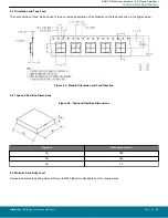 Предварительный просмотр 88 страницы Silicon Laboratories BGM11S Series Manual