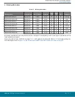 Предварительный просмотр 3 страницы Silicon Laboratories BGM13S Datasheet