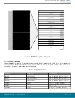 Предварительный просмотр 16 страницы Silicon Laboratories BGM13S Datasheet