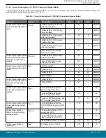 Предварительный просмотр 26 страницы Silicon Laboratories BGM13S Datasheet