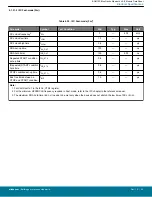 Предварительный просмотр 62 страницы Silicon Laboratories BGM13S Datasheet