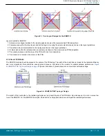 Предварительный просмотр 69 страницы Silicon Laboratories BGM13S Datasheet