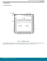 Предварительный просмотр 73 страницы Silicon Laboratories BGM13S Datasheet