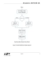 Preview for 5 page of Silicon Laboratories Biometric EXP EVB UG User Manual