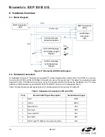 Предварительный просмотр 18 страницы Silicon Laboratories Biometric EXP EVB UG User Manual