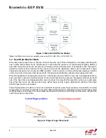 Preview for 6 page of Silicon Laboratories Biometric-EXP EVB User Manual