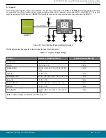 Preview for 24 page of Silicon Laboratories Blue Gecko BGM121 User Manual