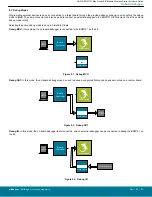 Preview for 30 page of Silicon Laboratories Blue Gecko BGM121 User Manual