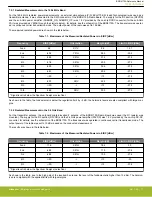 Preview for 17 page of Silicon Laboratories BRD4175A Reference Manual