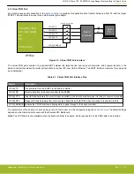 Preview for 17 page of Silicon Laboratories BRD4206A User Manual