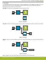 Preview for 26 page of Silicon Laboratories BRD4206A User Manual