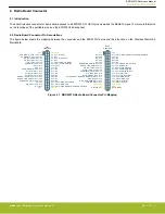 Preview for 5 page of Silicon Laboratories BRD4257A Reference Manual