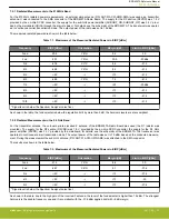 Preview for 16 page of Silicon Laboratories BRD4257A Reference Manual