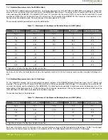 Preview for 17 page of Silicon Laboratories BRD4257B Reference Manual