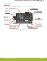 Preview for 5 page of Silicon Laboratories BRD4259A User Manual