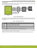 Preview for 20 page of Silicon Laboratories BRD4259A User Manual