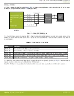 Preview for 19 page of Silicon Laboratories BRD4542B User Manual