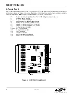 Preview for 6 page of Silicon Laboratories C8051F04 DK Series User Manual