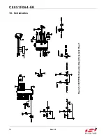 Preview for 14 page of Silicon Laboratories C8051F064-EK User Manual