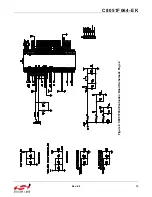 Preview for 15 page of Silicon Laboratories C8051F064-EK User Manual