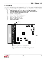 Preview for 5 page of Silicon Laboratories C8051F2 Series User Manual