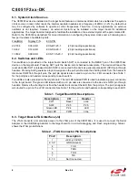 Preview for 6 page of Silicon Laboratories C8051F2 Series User Manual