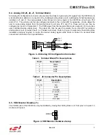 Preview for 7 page of Silicon Laboratories C8051F2 Series User Manual