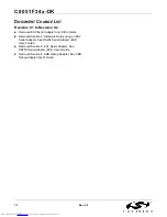 Preview for 12 page of Silicon Laboratories C8051F34-DK Series User Manual