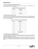 Preview for 9 page of Silicon Laboratories C8051F34 Series User Manual