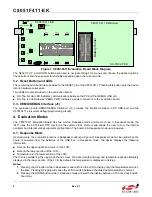 Preview for 2 page of Silicon Laboratories C8051F411 User Manual