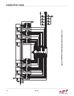 Preview for 10 page of Silicon Laboratories C8051F411 User Manual