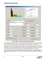 Preview for 10 page of Silicon Laboratories C8051F960 User Manual