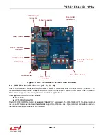 Preview for 13 page of Silicon Laboratories C8051F960 User Manual