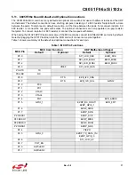 Preview for 17 page of Silicon Laboratories C8051F960 User Manual