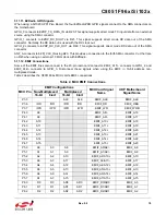 Preview for 19 page of Silicon Laboratories C8051F960 User Manual