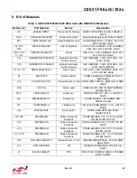 Preview for 29 page of Silicon Laboratories C8051F960 User Manual