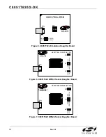 Предварительный просмотр 10 страницы Silicon Laboratories C8051T620-DK User Manual