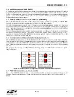 Предварительный просмотр 15 страницы Silicon Laboratories C8051T620-DK User Manual