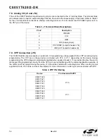 Предварительный просмотр 16 страницы Silicon Laboratories C8051T620-DK User Manual