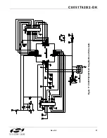 Предварительный просмотр 21 страницы Silicon Laboratories C8051T620-DK User Manual