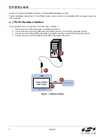 Preview for 2 page of Silicon Laboratories CP2103 User Manual