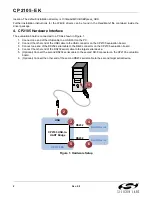 Preview for 2 page of Silicon Laboratories CP2105 User Manual