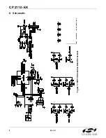 Preview for 8 page of Silicon Laboratories CP2110 User Manual