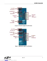 Preview for 3 page of Silicon Laboratories CP2114 Series User Manual